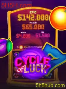 Descubra o Empolgante Mundo de CycleofLuck na Plataforma 5H5H.com
